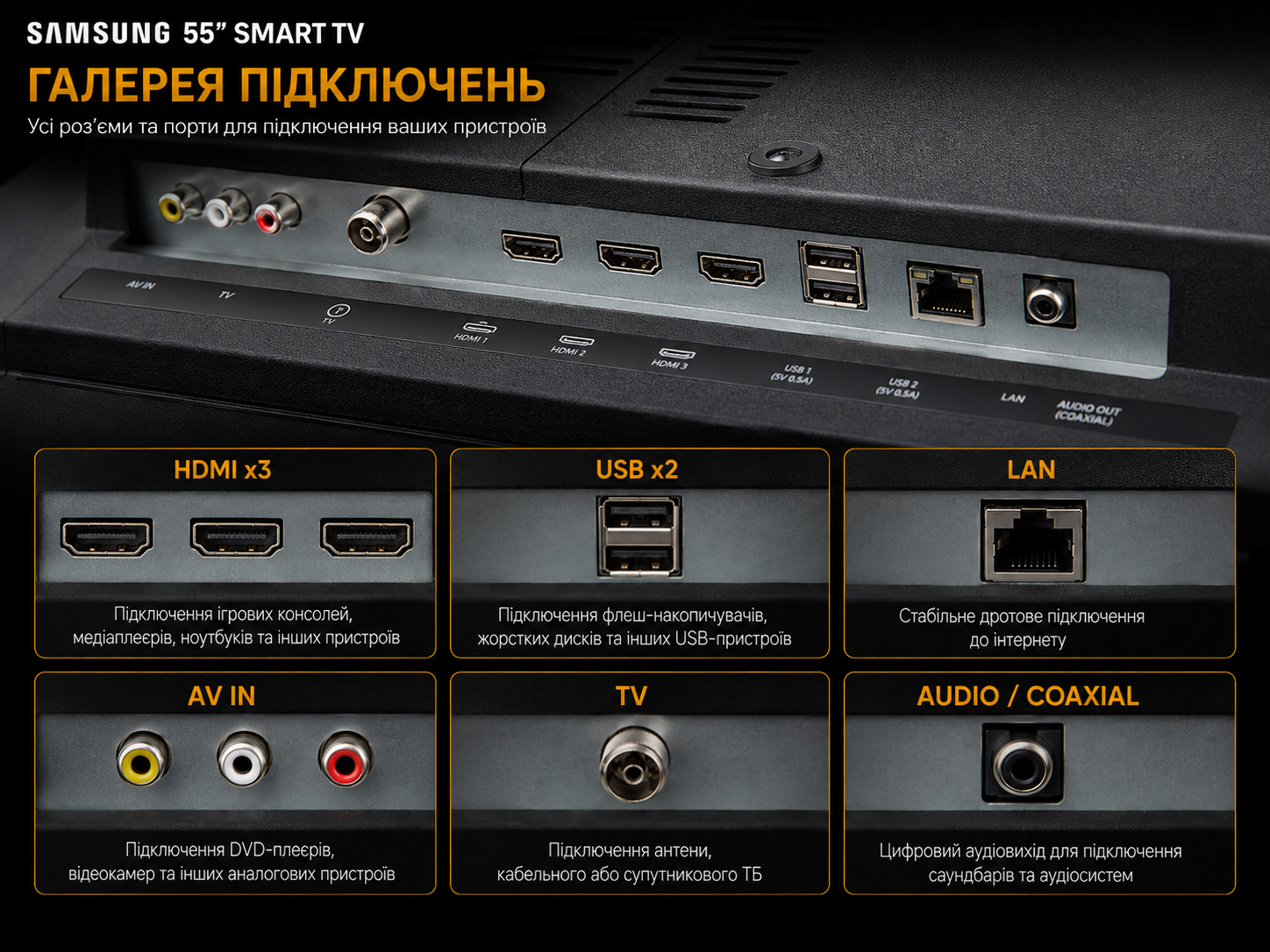 Галерея підключень телевізора Samsung 55 Smart TV HDMI USB LAN AV